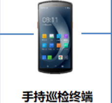 优博讯智能巡检“黑科技”，助力电网企业巡检效率提升50%