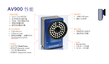 Datalogic得利捷AV900读码器，企业提升物流效率的有效解决方案！