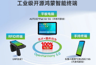 東集率先打造OpenHarmony 5.0智能終端矩陣，領跑國產智能終端新賽道！