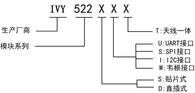 ?？? width=