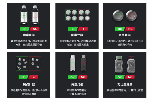 高精度定位与测量算法，满足防错检测所需.png