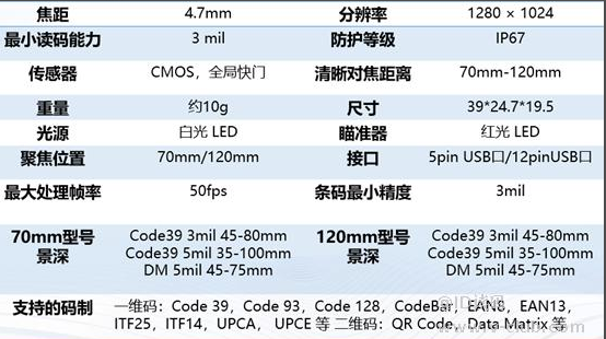 ?？礗D1013D硬解模组参数.png