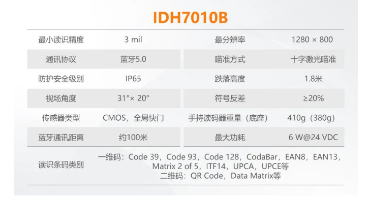 ?？礗DH7010B系列100万像素无线手持读码器参数.png