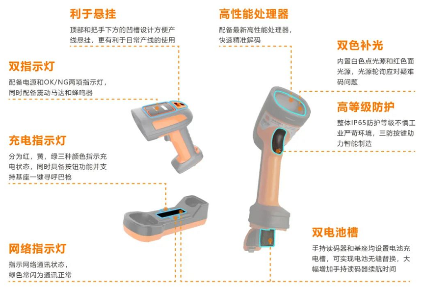 ?？礗DH7010B系列100万像素无线手持读码器.png