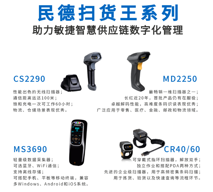 民德CS2290，民德MD2250，民得MS3690，民德CR40/60.png