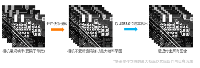 高端型?？倒ひ迪嗷鶰V-CH250-90VM/C.png