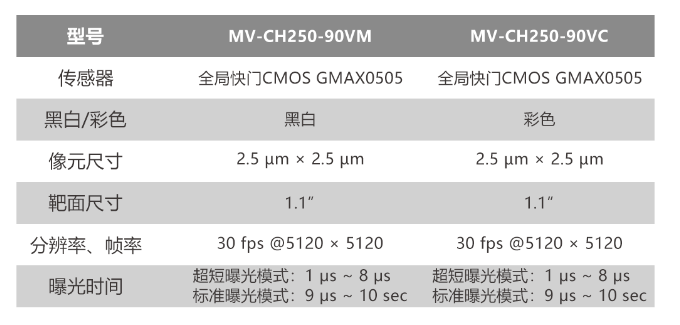 ?？倒ひ迪嗷鶰V-CH250-90VM/MV-CH250-90VC.png