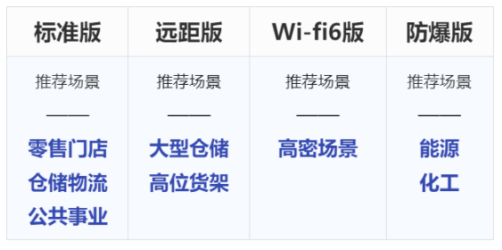 东集小码哥?CRUISE2版本.png