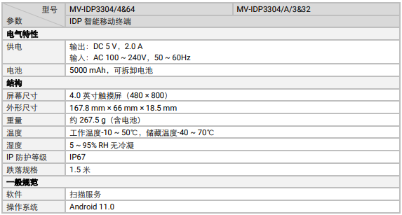 海康MV-IDP3304工业级键盘款智能移动终端参数.png 海康MV-IDP3304工业级键盘款智能移动终端参数.png