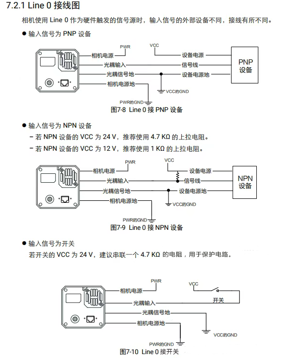 海康面阵相机接线说明.png