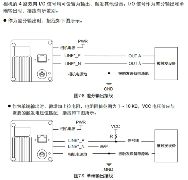 海康线阵相机接线说明.png