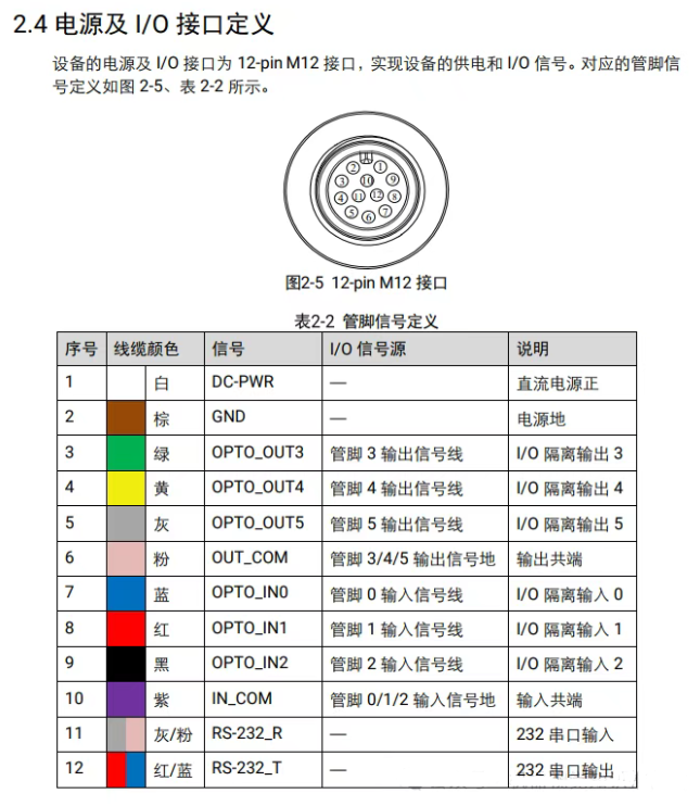 海康读码器接线说明.png