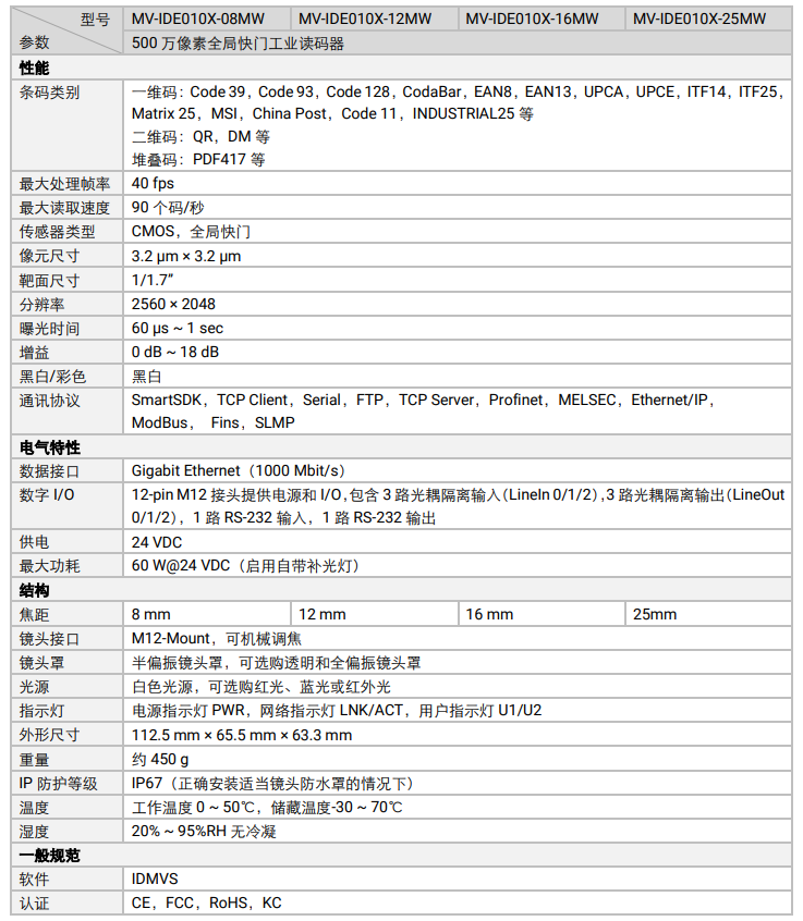 海康MV-IDE010X-08MW/12MW/16MW/-25MW 500万像素全局快门工业读码器参数.png 海康MV-IDE010X-08MW/12MW/16MW/-25MW 500万像素全局快门工业读码器参数.png