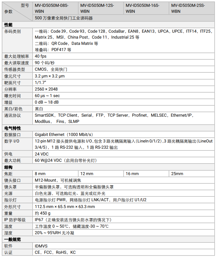 海康威视MV-ID5050M-08S/12S/16S/25S-WBN全功能工业读码器参数.png