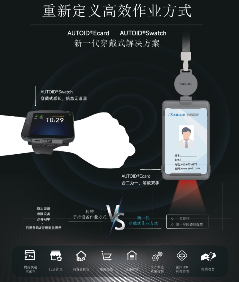 东集AUTOID Ecard工业级智能终端.png